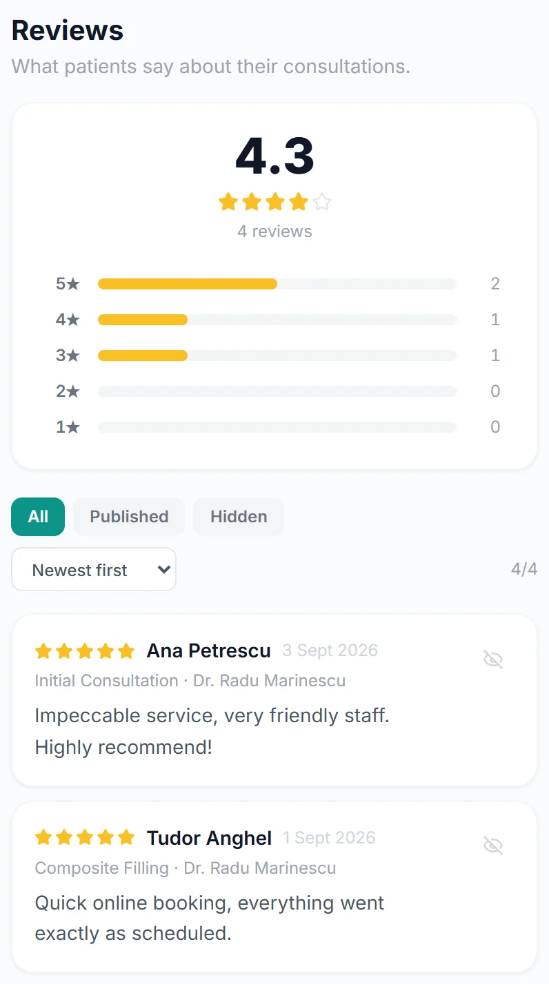 Patient reviews at a dental practice, with the overall rating and what people wrote after their appointments