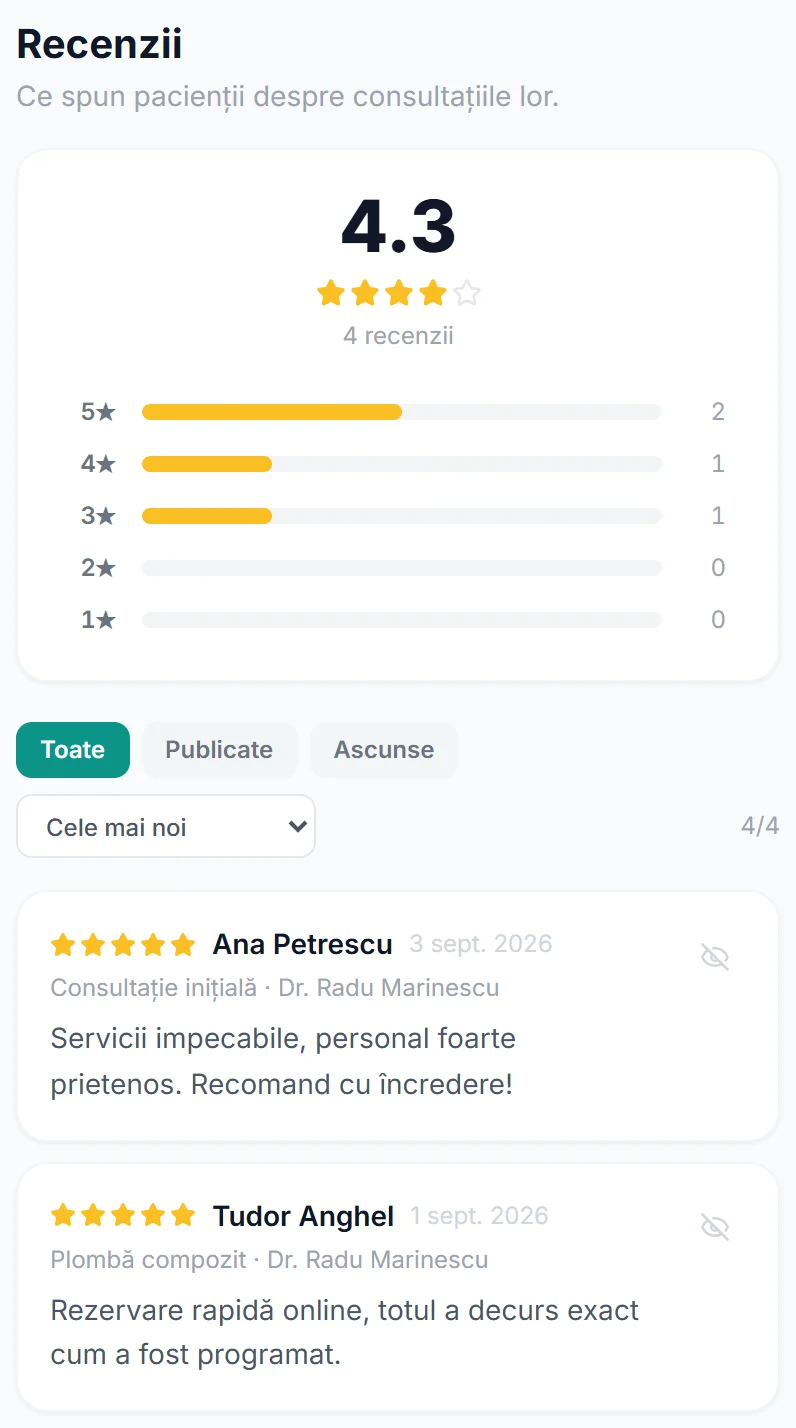 Recenziile pacienților unui cabinet stomatologic, cu nota generală și părerile lăsate după consultații